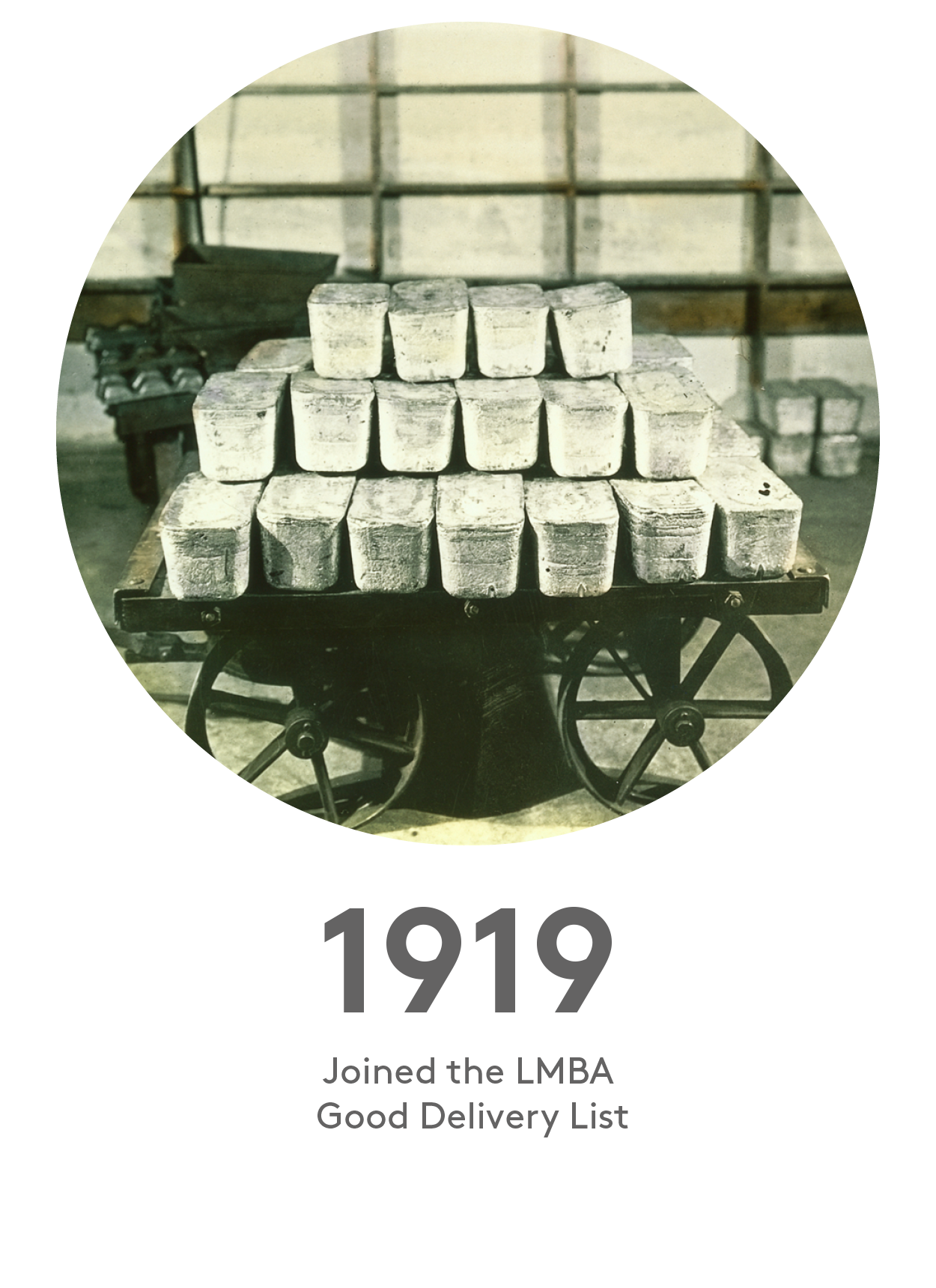 1919: Joined the LMBA Good Delivery List