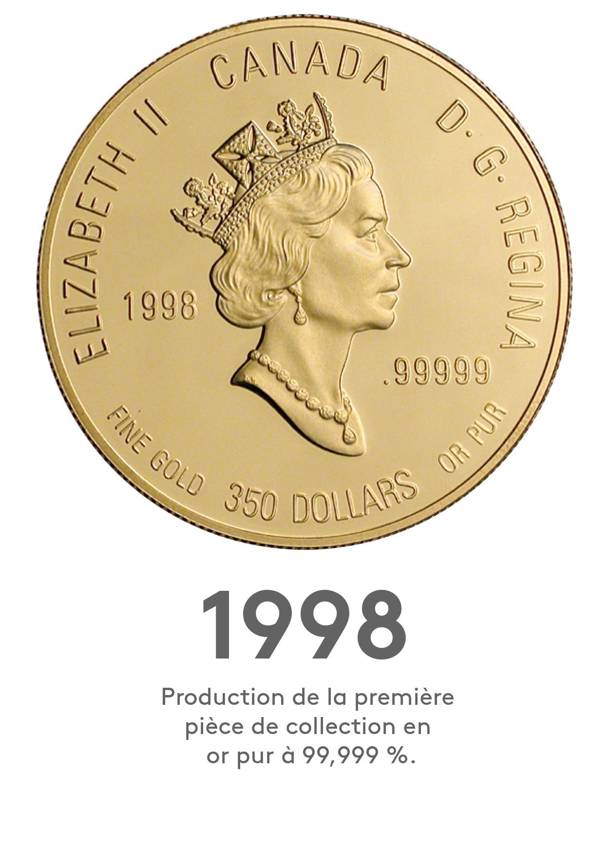 1998 : production de la première pièce de collection en or pur à 99,999 %