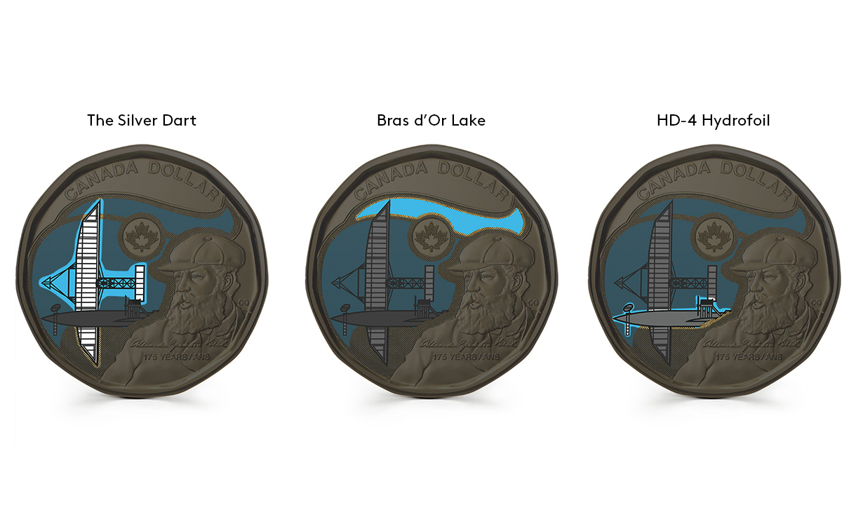The Alexander Graham Bell commemorative circulation coin depicts the blueprints for the Silver Dart and the HD-4, and the blue background represents Bras d’Or Lake in Cape Breton, Nova Scotia.