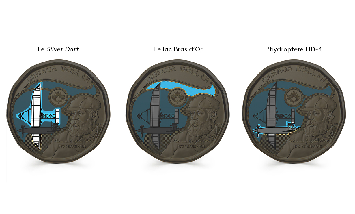La pièce de circulation commémorative Alexander Graham Bell présente les plans du Silver Dart et du HD-4. Le champ bleu représente le lac Bras d’Or, sur l’île du Cap-Breton, en Nouvelle-Écosse.