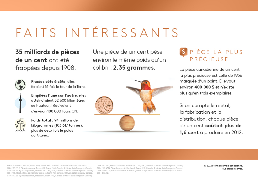 L’héritage de la pièce de un cent