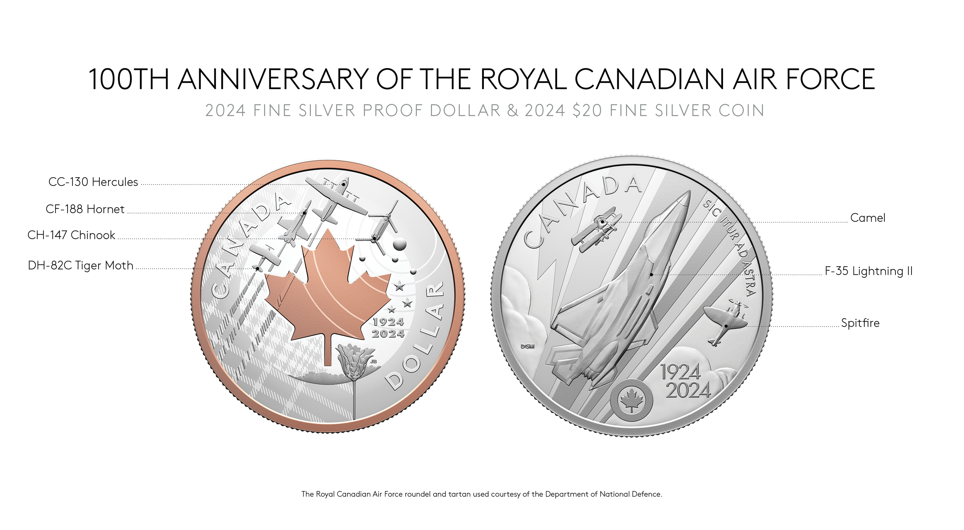 RCAF Centennial coin diagram