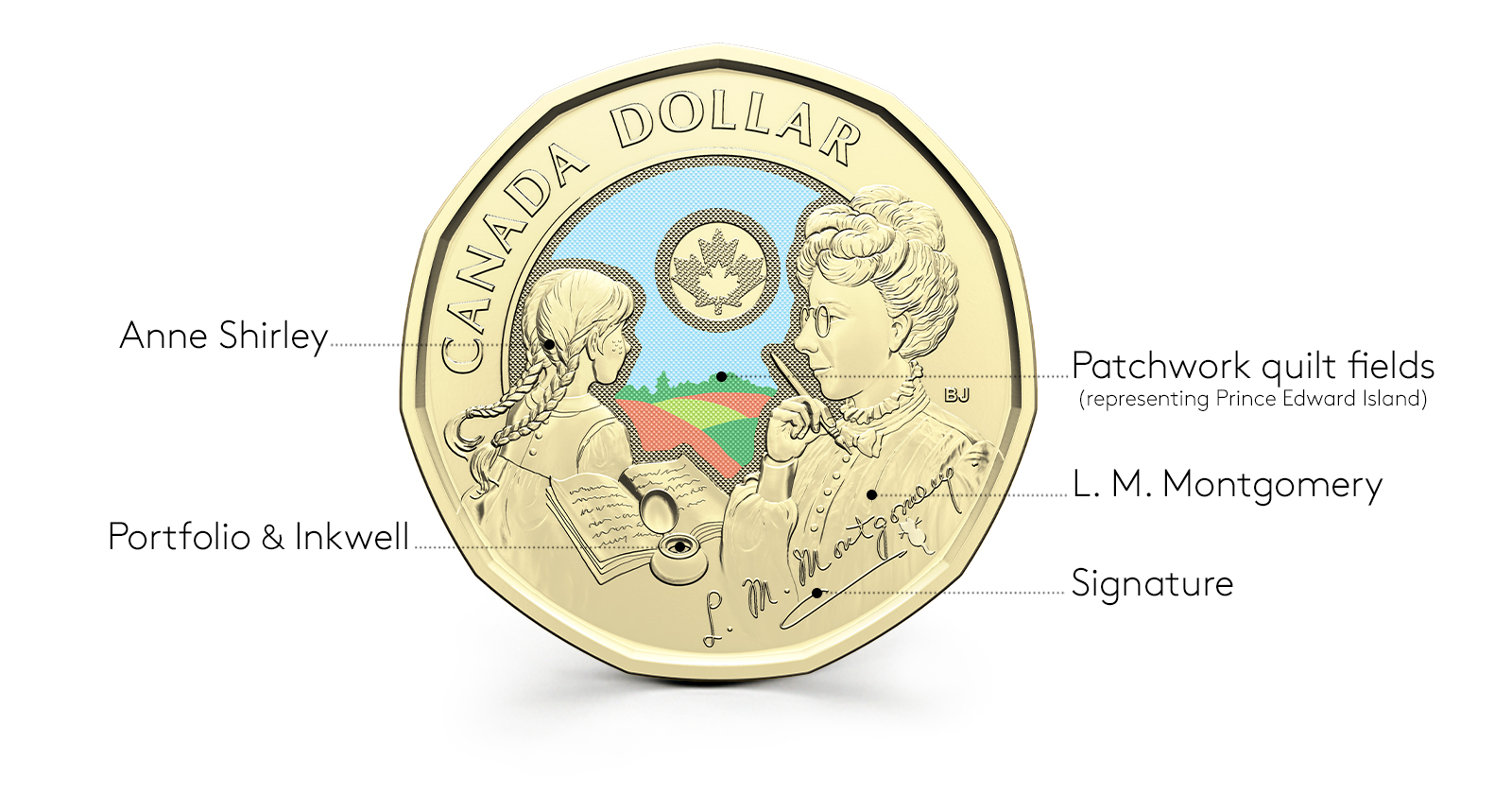 Design details behind the L. M. Montgomery commemorative circulation coin 
