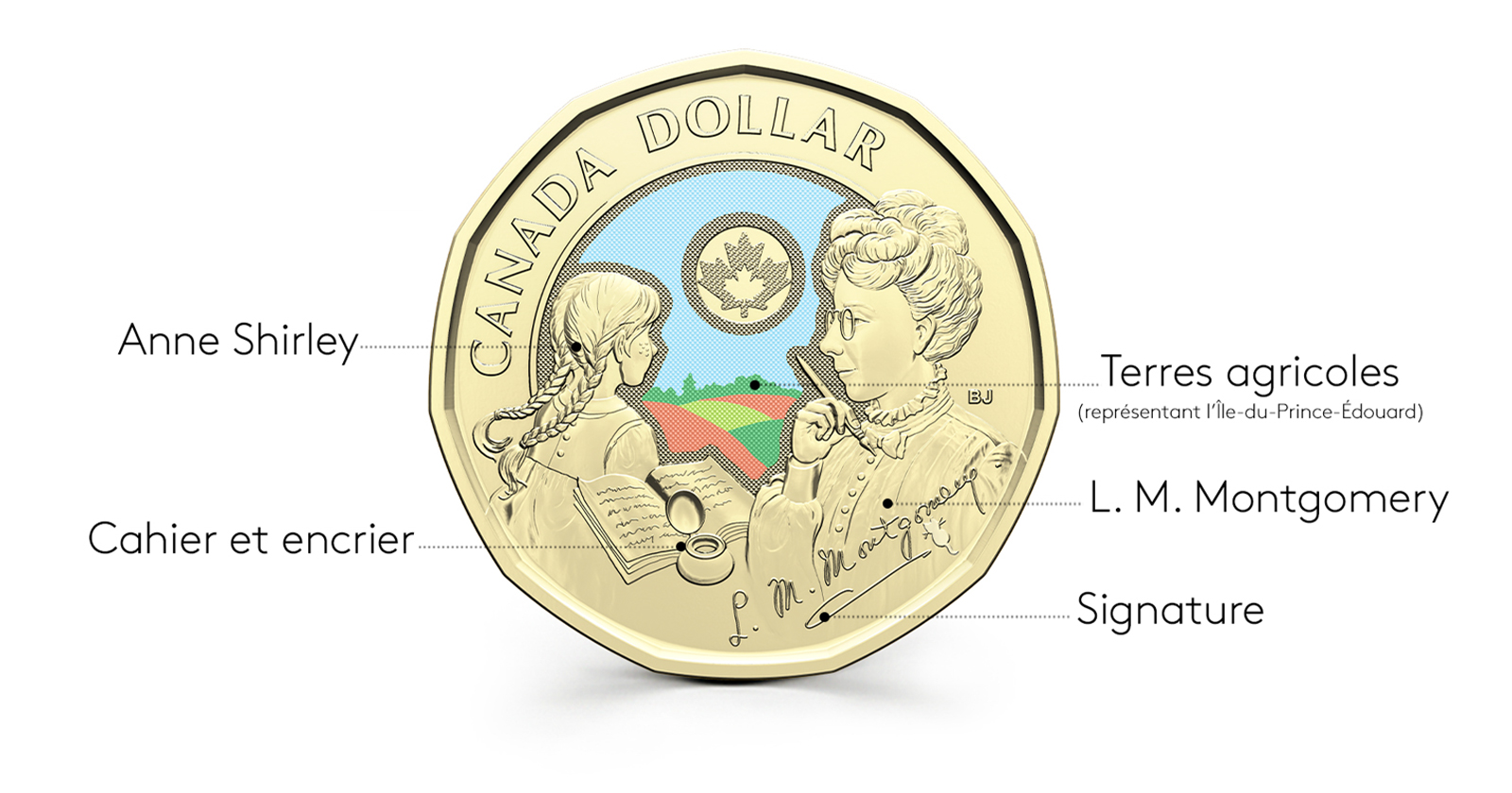 Les détails qui composent notre toute dernière pièce de circulation commémorative en l’honneur de L. M. Montgomery