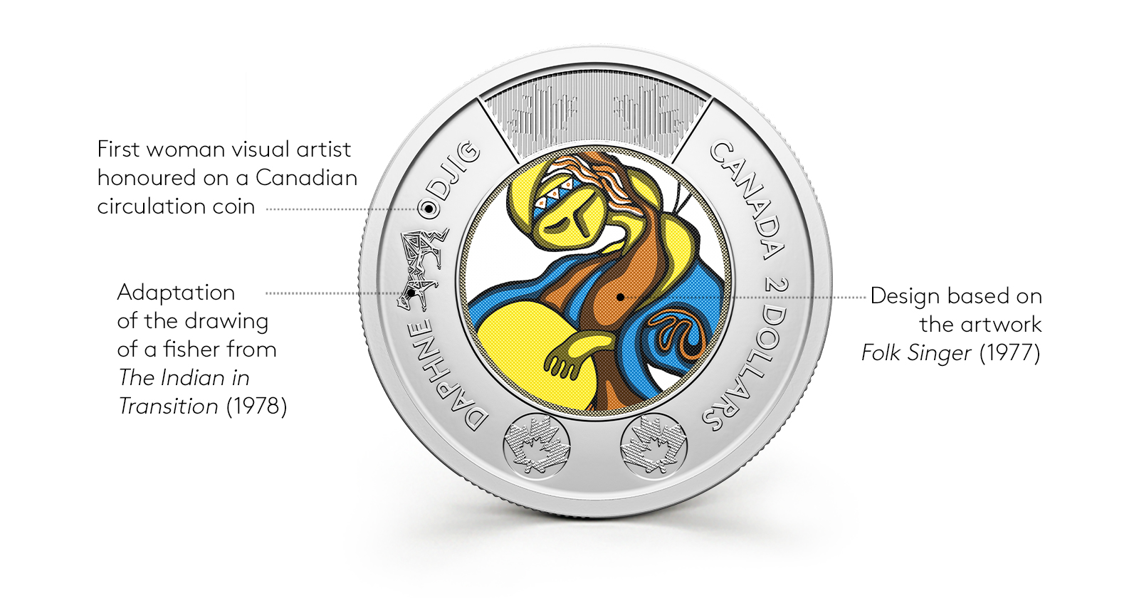 Daphne Odjig commemorative circulation $2 coin design details