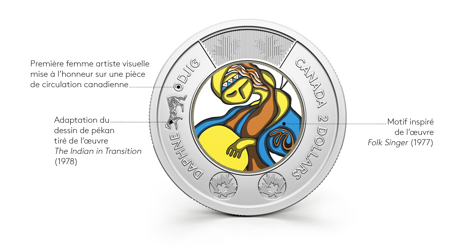 pièce de circulation commémorative de 2 $ a été créée en l’honneur de Daphne Odjig