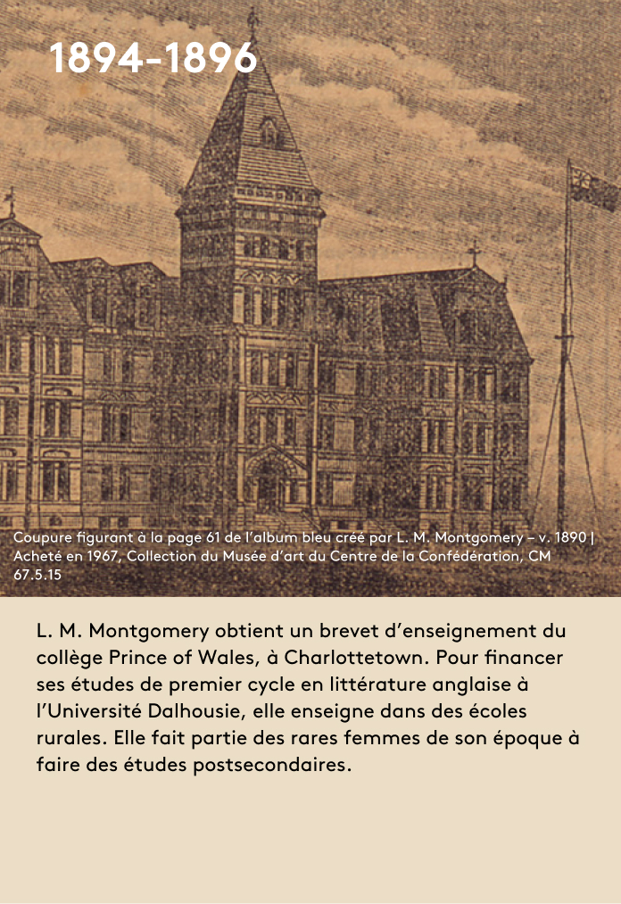 L. M. Montgomery obtient un brevet d’enseignement du collège Prince of Wales, à Charlottetown. Pour financer ses études de premier cycle en littérature anglaise à l’Université Dalhousie, elle enseigne dans des écoles rurales. Elle fait partie des rares femmes de son époque à faire des études postsecondaires.