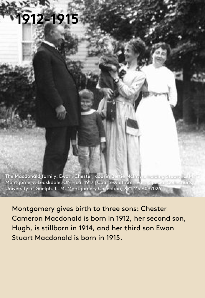 Montgomery gives birth to three sons: Chester Cameron Macdonald is born in 1912, her second son, Hugh, is stillborn in 1914, and her third son Ewan Stuart Macdonald is born in 1915. 
