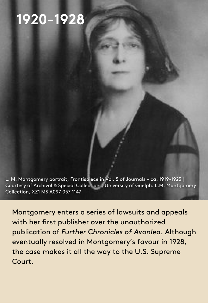 Montgomery enters a series of lawsuits and appeals with her first publisher over the unauthorized publication of Further Chronicles of Avonlea. Although eventually resolved in Montgomery’s favour in 1928, the case makes it all the way to the U.S. Supreme Court. 
