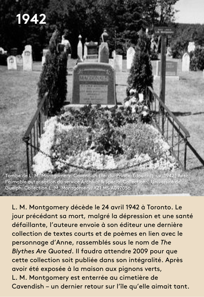 L. M. Montgomery décède le 24 avril 1942 à Toronto. Le jour précédant sa mort, malgré la dépression et une santé défaillante, l’auteure envoie à son éditeur une dernière collection de textes courts et de poèmes en lien avec le personnage d’Anne, rassemblés sous le nom de The Blythes Are Quoted. Il faudra attendre 2009 pour que cette collection soit publiée dans son intégralité. Après avoir été exposée à la maison aux pignons verts, L. M. Montgomery est enterrée au cimetière de Cavendish – un dernier retour sur l’île qu’elle aimait tant.