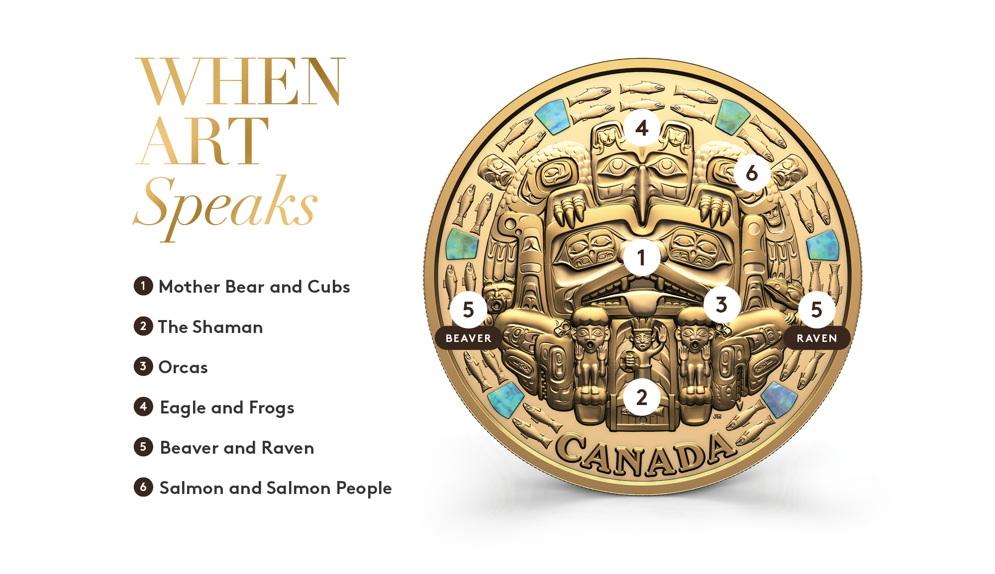 Pure Gold Coin – The Dance Screen